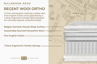 An image for Millbrook Regent Wool Ortho Mattress + Premium Divan Bed