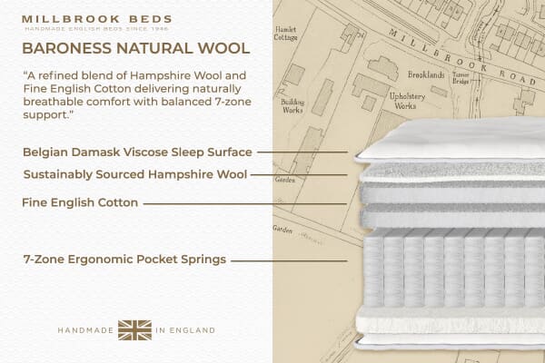 An image for Millbrook Baroness Natural Wool Mattress + Premium Divan Bed