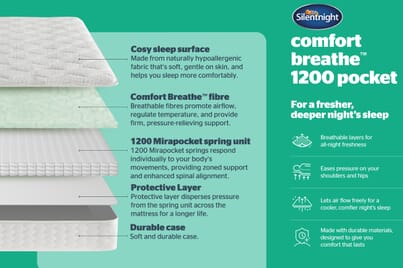 An image for Silentnight Comfort Breathe™ 1200 Pocket Mattress