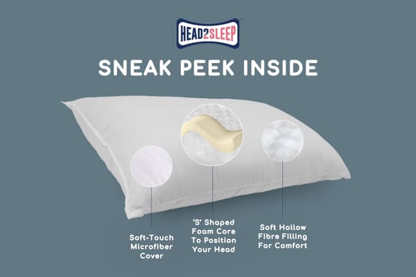 An image for Head2Sleep® Anti Snore Support Pillow Pair