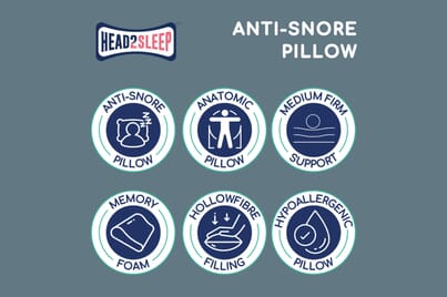 An image for Head2Sleep® Anti Snore Support Pillow Pair