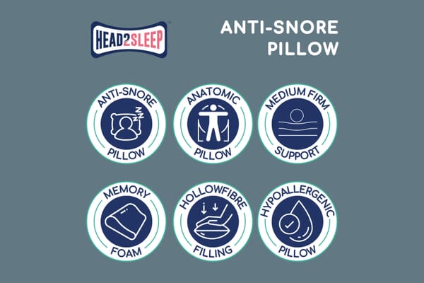 An image for Head2Sleep® Anti Snore Support Pillow Pair