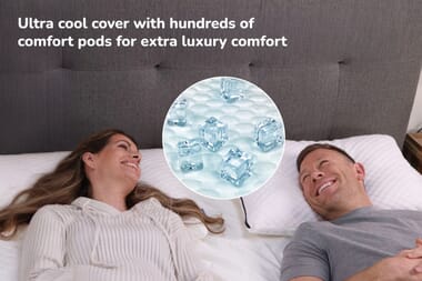 An image for Seriously Comfortable Cool Cloud Comfort Pillow