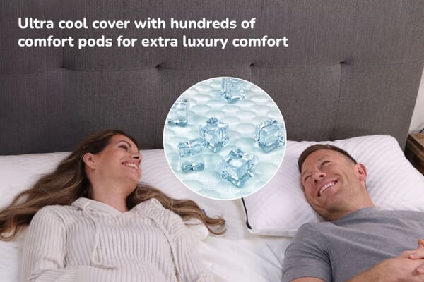 An image for Seriously Comfortable Cool Cloud Comfort Pillow