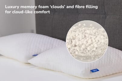 An image for Seriously Comfortable Cool Cloud Comfort Pillow