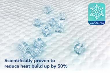 An image for Seriously Comfortable Cool Ergo Comfort Pillow