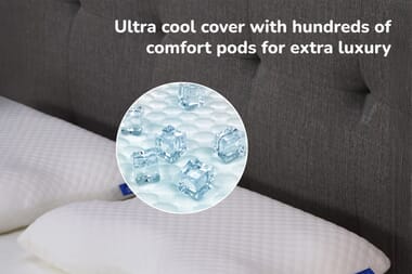 An image for Seriously Comfortable Cool Ergo Comfort Pillow