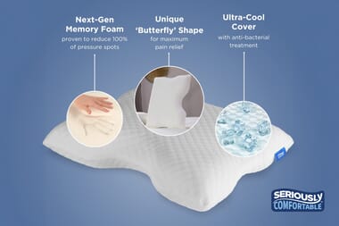 An image for Seriously Comfortable Cool Ergo Comfort Pillow