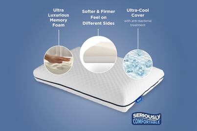 An image for Seriously Comfortable Cool Revolution Comfort Pillow