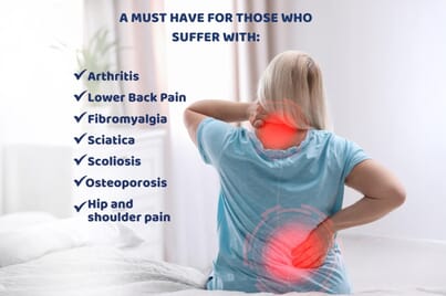 An image for Seriously Comfortable Cool Revive Mattress Topper