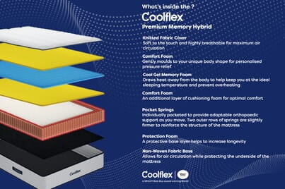 An image for Coolflex® Premium Memory Hybrid Mattress + Ottoman Divan Bed