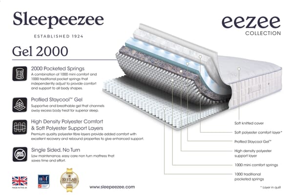 An image for Sleepeezee Gel 2000 Pocket Hybrid Mattress