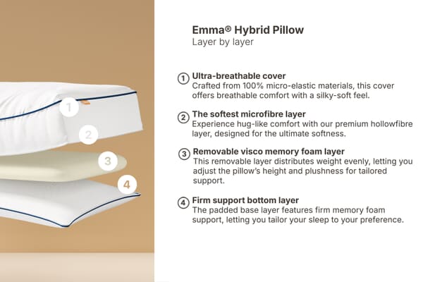 An image for Emma® Hybrid Pillow