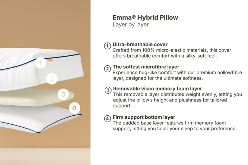 An image for Emma® Hybrid Pillow