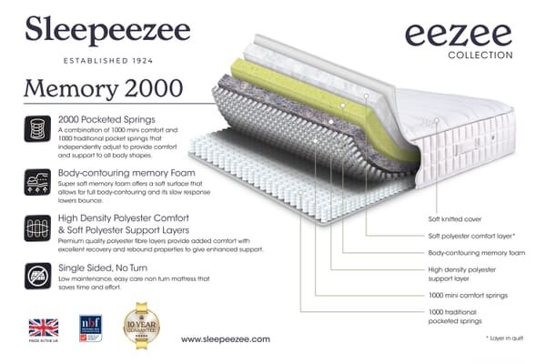 An image for Sleepeezee Memory 2000 Pocket Hybrid Mattress + Premium Divan Bed