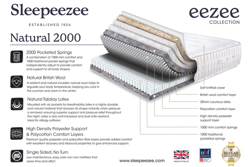 An image for Sleepeezee Natural 2000 Pocket Latex Ortho Mattress + Premium Divan Bed