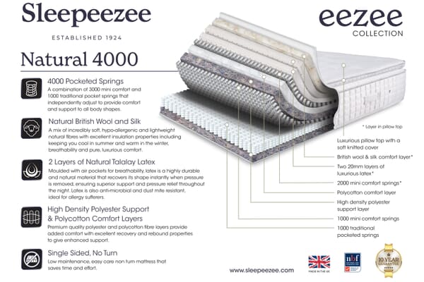 An image for Sleepeezee Natural 4000 Pocket Latex Ortho Mattress + Premium Divan Bed