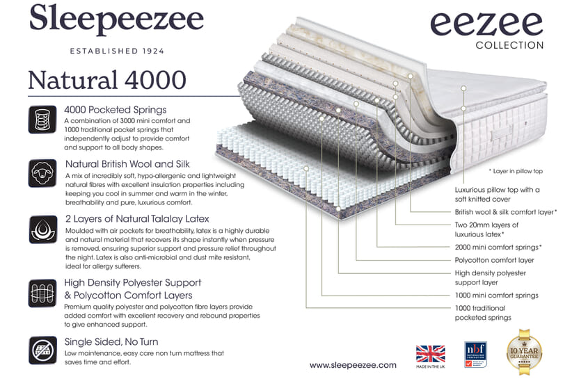 An image for Sleepeezee Natural 4000 Pocket Latex Ortho Mattress + Premium Divan Bed