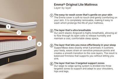 An image for Emma® Original Lite Mattress + Ottoman Divan Bed
