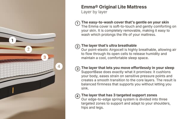 An image for Emma® Original Lite Mattress + Ottoman Divan Bed