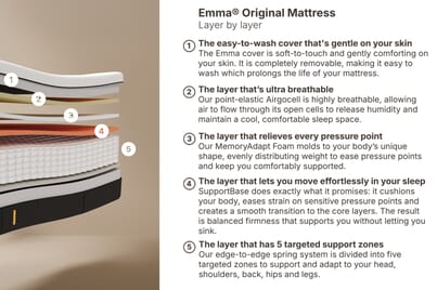 An image for Emma® Original Mattress + Ottoman Divan Bed