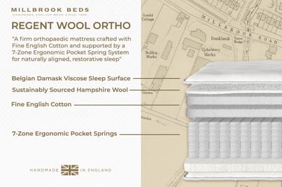 An image for Millbrook Regent Wool Ortho Mattress + Ottoman Divan Bed