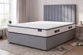 Coolflex® Essentials Pocket Ortho Mattress + Premium Divan Bed