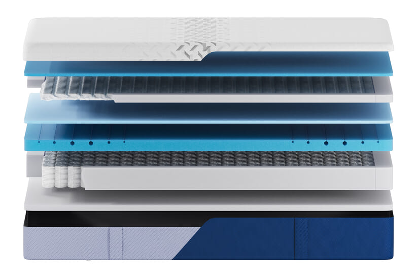 An image for Nectar Premier Hybrid Mattress