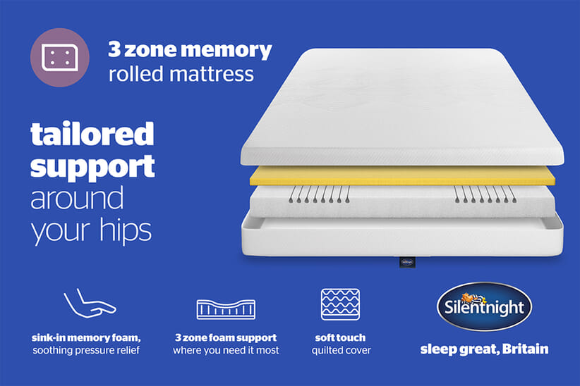 An image for Silentnight 3 Zone Memory Foam Mattress