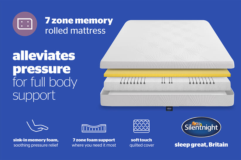 An image for Silentnight 7 Zone Memory Foam Mattress