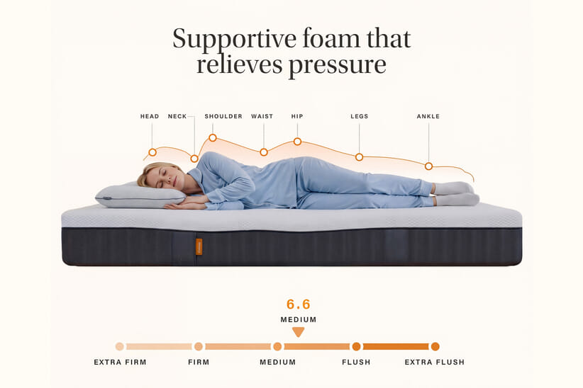 An image for Emma® Diamond Deluxe Spring Free Mattress