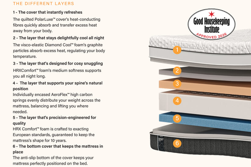 An image for Emma® Diamond Hybrid Deluxe Mattress