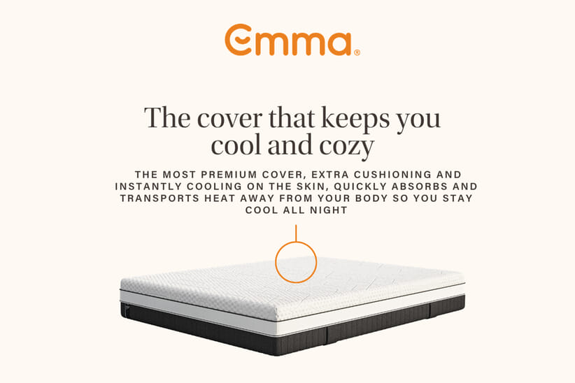 An image for Emma® Diamond Hybrid Deluxe Mattress + Premium Divan Bed