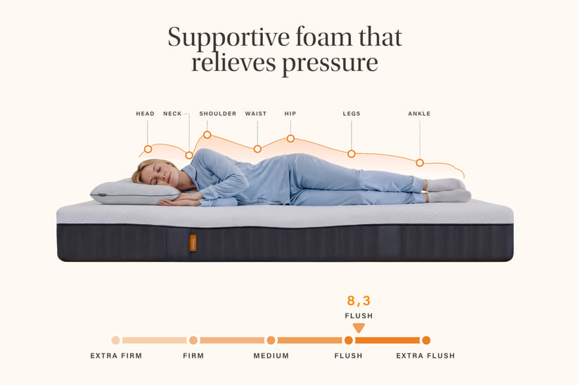 An image for Emma® Diamond Hybrid Deluxe Mattress + Premium Divan Bed