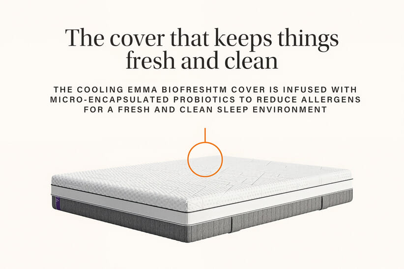 An image for Emma® Helix Hybrid Deluxe Mattress