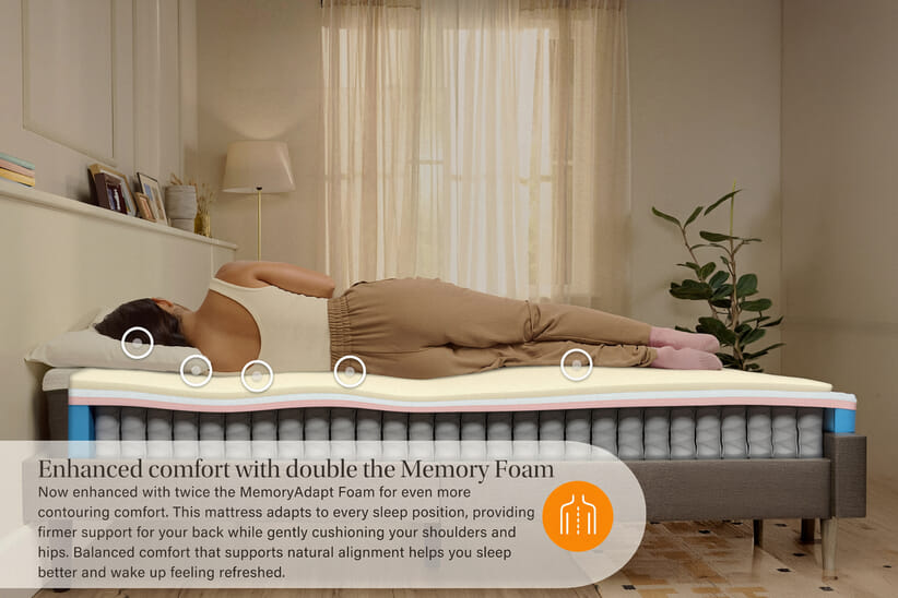 An image for Emma® Original Mattress