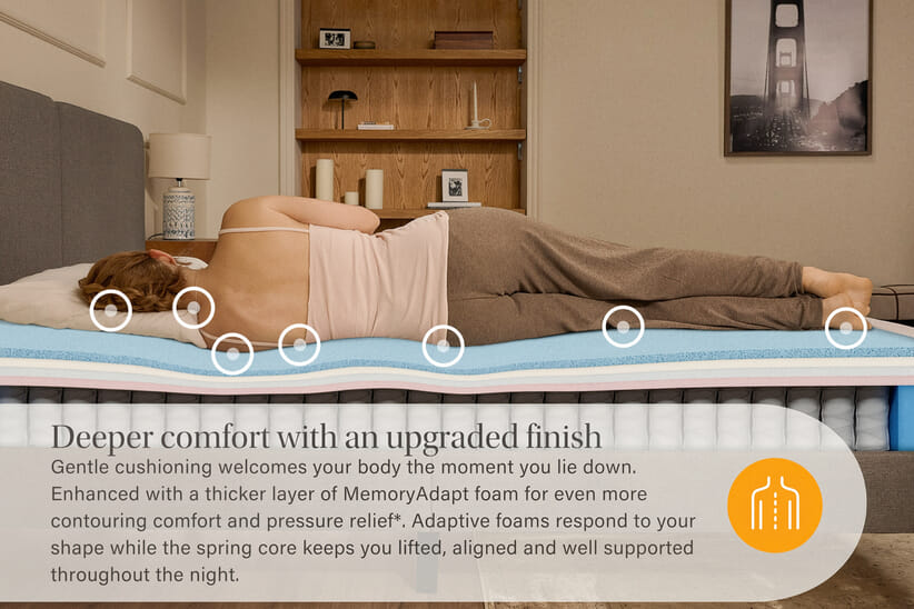 An image for Emma® Original Pro Mattress + Ottoman Divan Bed