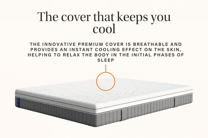 An image for Emma® Smart Hybrid Deluxe Mattress + Premium Divan Bed