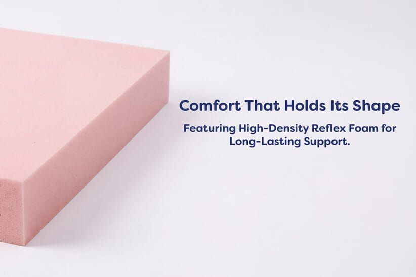 An image for Premium Replacement Sofa Bed Mattress - 7.5cm